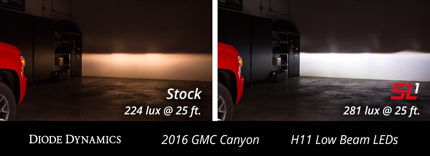 Bulb Set For LED  Replacement