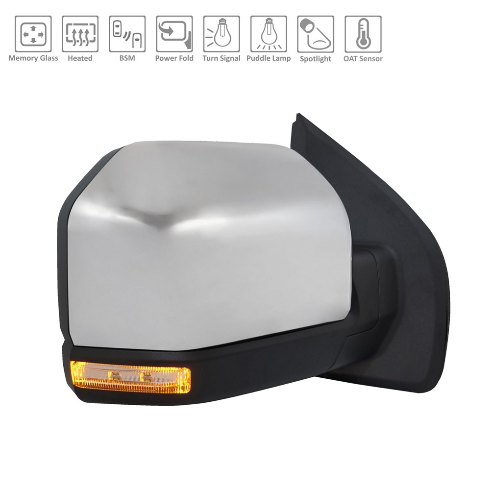 Right Passenger Side Door Mirror For 19-20 Ford F-150