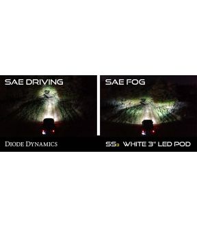 Fog Light Set For 09-14 Ford Focus