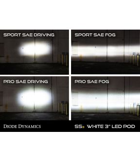 Fog Light Set For 10-14 Subaru Legacy