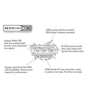 Headlight For 19-20 Ram 2500 HD, 19-20 Ram 3500 HD