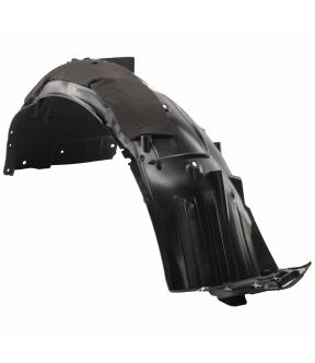 Fender Set For 19-21 Honda Civic